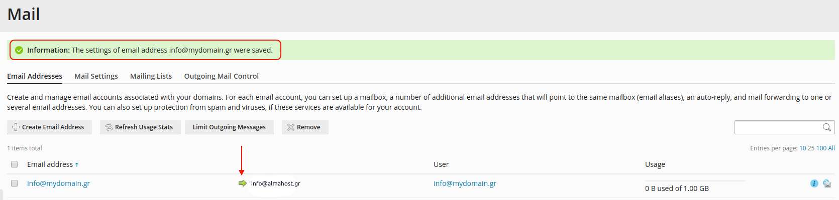 email-forwarding-overview